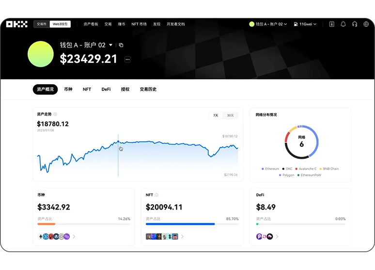 易安交易所app下载官网最新版页面展示